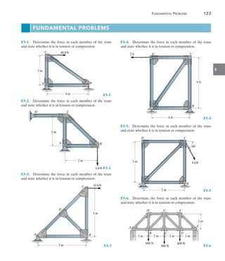 3
	Fundamental Problems	 123
F3–1.  Determine the force in each member of the truss
and state whether it is in tension or compression.
	
3 m
40 kN
A B
C
4 m 	 F3–1
F3–2.  Determine the force in each member of the truss
and state whether it is in tension or compression.
  
2 m
6 kN
A
D
B
C
2 m
	F3–2
F3–3.  Determine the force in each member of the truss
and state whether it is in tension or compression.
    
A B
D
3 m
3 m
C 10 kN
 F3–3
F3–4.  Determine the force in each member of the truss
and state whether it is in tension or compression.
  
8 ft
2 k
A
D
B
C
6 ft  F3–4
F3–5.  Determine the force in each member of the truss
and state whether it is in tension or compression.
   
2 m
A
D
B
C
2 m
8 kN
60
 F3–5
F3–6.  Determine the force in each member of the truss
and state whether it is in tension or compression.
  
A
H
B C D
E
G F
2 m
2 m 2 m 2 m
800 N
600 N
600 N
2 m
F3–6
FUNDAMENTAL PROBLEMS
 