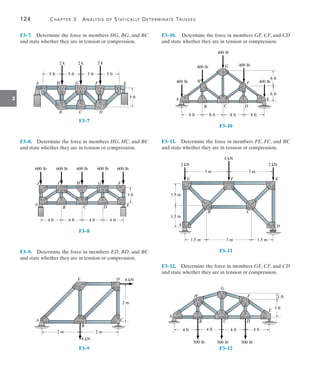 124	 Chapter 3  Analysis of Statically Determinate Trusses
3
F3–10.	 Determine the force in members GF, CF, and CD
and state whether they are in tension or compression.
$
%  '
)
(
*
+
OE
OE OE
OE OE
IW IW IW IW
IW
IW
F3–10
F3–11.  Determine the force in members FE, FC, and BC
and state whether they are in tension or compression.
$
% 
'
) (
*
P
P
P P P
N1 N1
N1
P
P
F3–11
F3–12.  Determine the force in members GF, CF, and CD
and state whether they are in tension or compression.
$
%  '
)
(
*
+
OE OE OE
IW IW IW IW
IW
IW
F3–12
F3–7.  Determine the force in members HG, BG, and BC
and state whether they are in tension or compression.
$ + * ) (
%  '
N N N
IW IW IW IW
IW
F3–7
F3–8.  Determine the force in members HG, HC, and BC
and state whether they are in tension or compression.
$
%  '
)
(
*
+
,
-
IW IW IW IW
IW
OE
OE
OE
OE
OE
F3–8
F3–9.  Determine the force in members ED, BD, and BC
and state whether they are in tension or compression.
P
N1
N1
$
%

'
(
P P
F3–9
 