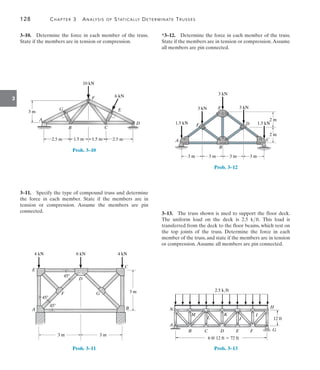 128	 Chapter 3  Analysis of Statically Determinate Trusses
3
*3–12.  Determine the force in each member of the truss.
State if the members are in tension or compression.Assume
all members are pin connected.
A
B
C
D
F
E
3 kN
3 kN
3 kN
1.5 kN
1.5 kN
3 m
3 m
3 m
3 m
2 m
2 m
Prob. 3–12
3–13.  The truss shown is used to support the floor deck.
The uniform load on the deck is 2.5 kft. This load is
transferred from the deck to the floor beams, which rest on
the top joints of the truss. Determine the force in each
member of the truss, and state if the members are in tension
or compression.Assume all members are pin connected.
2.5 k/ft
6 @ 12 ft  72 ft
12 ft
A
B
M
L
K
J
I
C D E F G
H
N
Prob. 3–13
3–10.  Determine the force in each member of the truss.
State if the members are in tension or compression.
10 kN
6 kN
A
B C
F
G E
D
2.5 m 1.5 m 1.5 m 2.5 m
3 m
Prob. 3–10
3–11.  Specify the type of compound truss and determine
the force in each member. State if the members are in
tension or compression. Assume the members are pin
connected.
4 kN
C
E
D
G
F
A B
3 m 3 m
3 m
6 kN 4 kN
45
45
45
Prob. 3–11
 