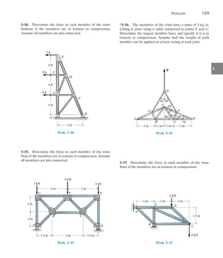 Problems	 129
3
3–14.  Determine the force in each member of the truss.
Indicate if the members are in tension or compression.
Assume all members are pin connected.
6 ft
6 ft
6 ft
A
B
C
D
E
F
G
9 ft
3 k
6 k
6 k
Prob. 3–14
3–15.  Determine the force in each member of the truss.
State if the members are in tension or compression.Assume
all members are pin connected.
A
B C
D
F E
G
2 m
2 m
1.5 m 3 m 1.5 m
3 kN 3 kN
6 kN
3 m
3 m
Prob. 3–15
*3–16.  The members of the truss have a mass of 5 kgm.
Lifting is done using a cable connected to joints E and G.
Determine the largest member force and specify if it is in
tension or compression. Assume half the weight of each
member can be applied as a force acting at each joint.
2 m 1 m 1 m 2 m
A
B C
D
E
F
G
30
30 30
30
60
60
P
H
Prob. 3–16
3–17.  Determine the force in each member of the truss.
State if the members are in tension or compression.
E D
C
B
A
6 kN
6 kN
2 m 2 m 2 m
1.5 m
Prob. 3–17
 