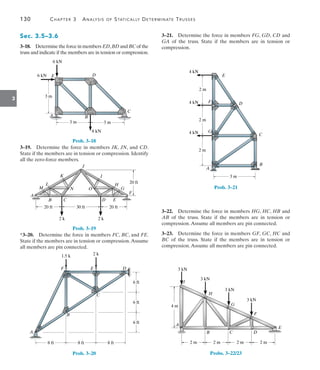 130	 Chapter 3  Analysis of Statically Determinate Trusses
3
3–21.  Determine the force in members FG, GD, CD and
GA of the truss. State if the members are in tension or
compression.
A
G
F
E
B
C
D
3 m
2 m
2 m
2 m
4 kN
4 kN
4 kN
Prob. 3–21
3–22.  Determine the force in members HG, HC, HB and
AB of the truss. State if the members are in tension or
compression.Assume all members are pin connected.
3–23.  Determine the force in members GF, GC, HC and
BC of the truss. State if the members are in tension or
compression.Assume all members are pin connected.
B C
E
F
G
H
I
D
A
2 m 2 m 2 m 2 m
4 m
3 kN
3 kN
3 kN
3 kN
Probs. 3–22/23
Sec. 3.5–3.6
3–18.  Determine the force in members ED,BD and BC of the
truss and indicate if the members are in tension or compression.
6 kN
6 kN
8 kN
A B
C
D
E
3 m 3 m
3 m
Prob. 3–18
3–19.  Determine the force in members JK, JN, and CD.
State if the members are in tension or compression. Identify
all the zero-force members.
B C
N O
E
F
G
H
I
J
K
L
M
D
A
2 k
20 ft 20 ft
20 ft
30 ft
2 k
Prob. 3–19
*3–20.  Determine the force in members FC, BC, and FE.
State if the members are in tension or compression.Assume
all members are pin connected.
E
C
D
8 ft
8 ft
8 ft
6 ft
6 ft
6 ft
B
A
2 k
F
1.5 k
Prob. 3–20
 