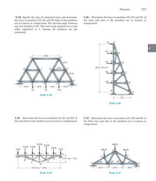 Problems	 131
3
*3–24.  Specify the type of compound truss and determine
the force in members JH, BJ, and BI. State if the members
are in tension or compression. The internal angle between
any two members is 60°.The truss is pin supported at A and
roller supported at F. Assume all members are pin
connected.
3 k 2 k 1.5 k
A
B
C D
E
F
G
H
J K
I
10 ft
20 ft
10 ft 10 ft
10 ft
10 ft
10 ft
10 ft
Prob. 3–24
3–25.  Determine the forces in members JI, JD, and DE of
the truss.State if the members are in tension or compression.
B
C E
F
G
H
I
J
K
L
D
A
5 kN 5 kN
15 kN 15 kN
10 kN
30 kN
20 kN
3 @ 1 m  3 m
6 @ 3 m  18 m
Prob. 3–25
3–26.  Determine the force in members HI, ID, and DC of
the truss and state if the members are in tension or
compression.
D
H
I
J
K
A
C
B
E
G
F
20 ft, 5 @ 4 ft
5 ft
2 k
4 k
4 k
4 k
4 k
Prob. 3–26
3–27.  Determine the force in members GF, FB, and BC of
the Fink truss and state if the members are in tension or
compression.
A
B
G
10 ft 10 ft 10 ft
C
30
60
30 60
F
600 lb
D
E
800 lb
800 lb
Prob. 3–27
 