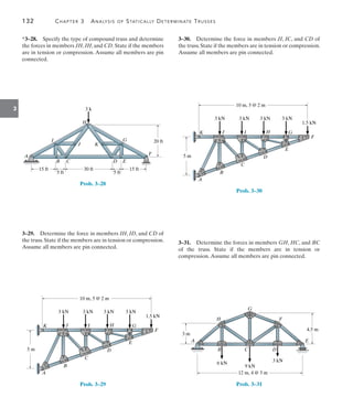 132	 Chapter 3  Analysis of Statically Determinate Trusses
3
3–30.  Determine the force in members JI, IC, and CD of
the truss.State if the members are in tension or compression.
Assume all members are pin connected.
D
H
I
J
K
A
C
B
E
G
F
10 m, 5 @ 2 m
5 m
3 kN
3 kN 3 kN 3 kN
1.5 kN
Prob. 3–30
3–31.  Determine the forces in members GH, HC, and BC
of the truss. State if the members are in tension or
compression.Assume all members are pin connected.
9 kN
B
6 kN
C
3 kN
D
E
A
F
H
G
4.5 m
3 m
12 m, 4 @ 3 m
Prob. 3–31
*3–28.  Specify the type of compound truss and determine
the forces in members JH, IH, and CD. State if the members
are in tension or compression. Assume all members are pin
connected.
H
G
F
E
D
C
B
A
I
J K
3 k
20 ft
15 ft 15 ft
30 ft
5 ft 5 ft
Prob. 3–28
3–29.  Determine the force in members IH, ID, and CD of
the truss.State if the members are in tension or compression.
Assume all members are pin connected.
D
H
I
J
K
A
C
B
E
G
F
10 m, 5 @ 2 m
5 m
3 kN
3 kN 3 kN 3 kN
1.5 kN
Prob. 3–29
 