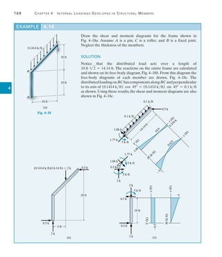 164	 Chapter 4   Internal Loadings Developed in Structural Members
4
EXAMPLE 4.14 
Draw the shear and moment diagrams for the frame shown in
Fig. 4–18a. Assume A is a pin, C is a roller, and B is a fixed joint.
Neglect the thickness of the members.
SOLUTION
Notice that the distributed load acts over a length of
10 ft 22 = 14.14 ft. The reactions on the entire frame are calculated
and shown on its free-body diagram, Fig. 4–18b. From this diagram the
free-body diagrams of each member are drawn, Fig. 4–18c. The
distributedloadingonBChascomponentsalongBCandperpendicular
to its axis of (0.1414 kft) cos 45 = (0.1414 kft) sin 45 = 0.1 kft
as shown. Using these results, the shear and moment diagrams are also
shown in Fig. 4–18c.
10 ft
0.1414 k/ft
10 ft
10 ft
A
B
C
(a)
Fig. 4–18
10 ft
1
4
.
1
4
f
t
1
.
0
6

5
0
.
3
5
4
k
1
0
.
6
0
.
6
2
5
0.5 k
0.5 k
2 k
2 k
(c)
0.5 k
1.06 k
1.77 k
1.77 k
2 k
0.5 k
1.06 k
0.1 k/ft
0.1 k/ft
5 kft
5 kft
5 kft
5 kft
M
(
k

f
t
)
M
(kft)
V
(
k
)
x
(
f
t
)
0.5
V
(k)
x
(ft)
–5
x
(ft)
x
(
f
t
)
20 ft
5 ft
(0.1414 k/ft)(14.14 ft)  2 k 0.5 k
0.5 k
2 k
(b)
 