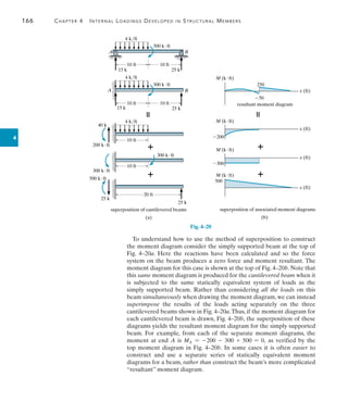 166	 Chapter 4   Internal Loadings Developed in Structural Members
4
To understand how to use the method of superposition to construct
the moment diagram consider the simply supported beam at the top of
Fig. 4–20a. Here the reactions have been calculated and so the force
system on the beam produces a zero force and moment resultant. The
moment diagram for this case is shown at the top of Fig. 4–20b. Note that
this same moment diagram is produced for the cantilevered beam when it
is subjected to the same statically equivalent system of loads as the
simply supported beam. Rather than considering all the loads on this
beam simultaneously when drawing the moment diagram, we can instead
superimpose the results of the loads acting separately on the three
cantilevered beams shown in Fig. 4–20a.Thus, if the moment diagram for
each cantilevered beam is drawn, Fig. 4–20b, the superposition of these
diagrams yields the resultant moment diagram for the simply supported
beam. For example, from each of the separate moment diagrams, the
moment at end A is MA = -200 - 300 + 500 = 0, as verified by the
top moment diagram in Fig. 4–20b. In some cases it is often easier to
construct and use a separate series of statically equivalent moment
diagrams for a beam, rather than construct the beam’s more complicated
“resultant” moment diagram.
4 k/ft
A
300 kft
B
10 ft 10 ft
15 k 25 k
4 k/ft
10 ft
40 k
200 kft


10 ft
300 kft
300 kft

20 ft
500 kft
25 k
25 k
superposition of cantilevered beams
(a)
4 k/ft
A
300 kft
B
10 ft 10 ft
15 k 25 k
Fig. 4–20
M (kft)
250
50
x (ft)
resultant moment diagram
M (kft)
200


x (ft)
M (kft)
x (ft)

300
M (kft)
x (ft)
500
superposition of associated moment diagrams
(b)
 