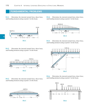170	 Chapter 4   Internal Loadings Developed in Structural Members
4
Fundamental Problems
F4–4.	 Determine the internal normal force, shear force,
and bending moment acting at point C in the beam.
A
B
300 lb/ft
3 ft
1.5 ft
1.5 ft
C
F4–4
F4–5.	 Determine the internal normal force, shear force,
and bending moment acting at point C in the beam.
1.5 m
3 m
3 m
45
A B
C
5 kN/m
F4–5
F4–6.	 Determine the internal normal force, shear force,
and bending moment acting at point C in the beam.
800 lb
600 lb
A
C
B
150 lb/ft
3 ft 3 ft
3 ft 6 ft
F4–6
F4–1.	 Determine the internal normal force, shear force,
and bending moment acting at point C in the beam.
A
C
B
2 m 1 m 2 m
1 m
10 kN
20 kNm
F4–1
F4–2.	 Determine the internal normal force, shear force,
and bending moment acting at point C in the beam.
A B
8 kN/m
4 kN/m
1.5 m 1.5 m
C
F4–2
F4–3.	 Determine the internal normal force, shear force,
and bending moment acting at point C in the beam.
A B
C
6 kN/m
1.5 m 3 m
1.5 m
F4–3
 