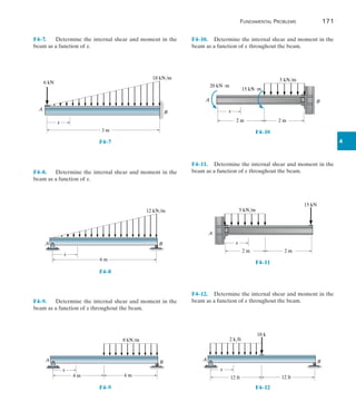 Fundamental Problems	 171
4
F4–7.	 Determine the internal shear and moment in the
beam as a function of x.
B
3 m
6 kN
18 kN/m
A
x
F4–7
F4–8.	 Determine the internal shear and moment in the
beam as a function of x.
A B
12 kN/m
6 m
x
F4–8
F4–9.	 Determine the internal shear and moment in the
beam as a function of x throughout the beam.
A B
8 kN/m
4 m 4 m
x
F4–9
F4–10.	 Determine the internal shear and moment in the
beam as a function of x throughout the beam.
5 kN/m
A B
2 m 2 m
x
15 kN ·m
20 kN ·m
F4–10
F4–11.	 Determine the internal shear and moment in the
beam as a function of x throughout the beam.
5 kN/m
A
2 m 2 m
15 kN
x
F4–11
F4–12.	 Determine the internal shear and moment in the
beam as a function of x throughout the beam.
A B
2 k/ft
12 ft 12 ft
x
18 k
F4–12
 