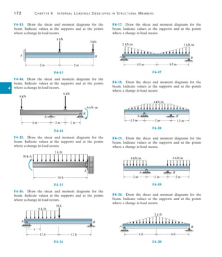 172	 Chapter 4   Internal Loadings Developed in Structural Members
4
F4–13.  Draw the shear and moment diagrams for the
beam. Indicate values at the supports and at the points
where a change in load occurs.
B
2 m
2 m
3 kN
A
8 kN
F4–13
F4–14.  Draw the shear and moment diagrams for the
beam. Indicate values at the supports and at the points
where a change in load occurs.
B
A
4 m 2 m
2 m
6 kN
6 kN ·m
8 kN
F4–14
F4–15.  Draw the shear and moment diagrams for the
beam. Indicate values at the supports and at the points
where a change in load occurs.
2 k/ft
A
10 ft
30 k·ft
F4–15
F4–16.  Draw the shear and moment diagrams for the
beam. Indicate values at the supports and at the points
where a change in load occurs.
12 ft 12 ft
6 k/ft
A B
18 k
x
F4–16
F4–17.  Draw the shear and moment diagrams for the
beam. Indicate values at the supports and at the points
where a change in load occurs.
A B
2 kN/m
2 kN/m
4.5 m
4.5 m
F4–17
F4–18.  Draw the shear and moment diagrams for the
beam. Indicate values at the supports and at the points
where a change in load occurs.
A B
4 kN/m
1.5 m 2 m 1.5 m
F4–18
F4–19.  Draw the shear and moment diagrams for the
beam. Indicate values at the supports and at the points
where a change in load occurs.
A B
6 kN/m
2 m 2 m 2 m
6 kN/m
F4–19
F4–20.  Draw the shear and moment diagrams for the
beam. Indicate values at the supports and at the points
where a change in load occurs.
A B
2 k/ft
6 ft 6 ft
F4–20
 