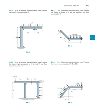 Fundamental Problems	 173
4
F4–21.  Draw the moment diagrams for the frame.Assume
the frame is pin connected at B.
4 ft
3 k/ft
6 ft
5 ft
8 k
5 ft
C
A
B
F4–21
F4–22.  Draw the moment diagrams for the frame.Assume
the frame is pin connected at A, B, and C and fixed
connected at E and D.
30 kN
2 kN/m
2 m
6 m
B
A E
C D
2 m
3 m
F4–22
F4–23.  Draw the moment diagrams for the frame.Assume
the frame is pinned at C and the members are fixed
connected at B.
300 lb/ft
6 ft
8 ft
C
A
B
45
F4–23
F4–24.  Draw the moment diagrams for the frame.Assume
the frame is pin connected at A, B, and C.
6 kN/m
4 kN/m
4 m
3 m
6 m
C
B
A
F4–24
 