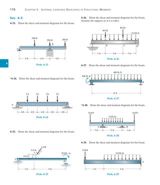 178	 Chapter 4   Internal Loadings Developed in Structural Members
4
Sec. 4.3
4–23.  Draw the shear and moment diagrams for the beam.
8 ft
A
B
500 lb
200 lb 300 lb
8 ft 8 ft
Prob. 4–23
*4–24.  Draw the shear and moment diagrams for the beam.
4 ft
4 ft
4 ft
4 ft
4 ft
2 k 2 k 2 k
4 ft
4 ft
4 ft
4 ft
4 ft
A
2 k
Prob. 4–24
4–25.  Draw the shear and moment diagrams for the beam.
B
A
2 m 4 m
0.4 m
6 kN
3
5
4
0.6 m
N1ÃP
Prob. 4–25
4–26.  Draw the shear and moment diagrams for the beam.
Assume the support at A is a roller.
3 m 3 m
4 m
15 kN/m
80 kN
40 kN
D
B C
A
Prob. 4–26
4–27.  Draw the shear and moment diagrams for the beam.
15 ft
600 lbft
A B
400 lb/ft
Prob. 4–27
*4–28.  Draw the shear and moment diagrams for the beam.
A B
3 m 6 m 3 m
5 kN/m
10 kN 10 kN
Prob. 4–28
4–29.  Draw the shear and moment diagrams for the beam.
1 m 2 m
A
10 kN
10 kN/m
Prob. 4–29
 