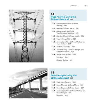 Contents	 xix
14
Truss Analysis Using the
­Stiffness Method 549
  14.1	 
Fundamentals of the Stiffness
­Method  549
  14.2	 Member Stiffness Matrix  552
  14.3	 
Displacement and Force
T­ransformation Matrices  553
  14.4	 Member Global Stiffness Matrix  556
  14.5	 Truss Stiffness Matrix  557
  14.6	 
Application of the Stiffness Method for
Truss Analysis  562
  14.7	 Nodal Coordinates  570
  14.8	 
Trusses Having Thermal Changes and
Fabrication Errors  574
  14.9	 Space-Truss Analysis  580
	 Problems 582
	 Chapter Review  583
15
Beam Analysis Using the
­Stiffness Method 585
  15.1	 Preliminary Remarks  585
  15.2	 Beam-Member Stiffness Matrix  587
  15.3	 Beam-Structure Stiffness Matrix  589
  15.4	 
Application of the Stiffness Method for
Beam Analysis  589
	 Problems 602
 