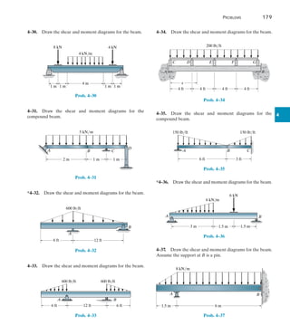 Problems	 179
4
4–30.  Draw the shear and moment diagrams for the beam.
1 m 1 m
4 m
8 kN 4 kN
1 m
1 m
4 kN/m
Prob. 4–30
4–31.  Draw the shear and moment diagrams for the
compound beam.
B
A C
D
2 m 1 m 1 m
5 kN/m
Prob. 4–31
*4–32.  Draw the shear and moment diagrams for the beam.
6 ft 12 ft
A
B
600 lb/ft
Prob. 4–32
4–33.  Draw the shear and moment diagrams for the beam.
A B
600 lb/ft 600 lb/ft
6 ft
6 ft 12 ft
Prob. 4–33
4–34.  Draw the shear and moment diagrams for the beam.
x
4 ft 4 ft 4 ft 4 ft
200 lb/ft
C D E F G
A B
Prob. 4–34
4–35.  Draw the shear and moment diagrams for the
compound beam.
B
A
6 ft
150 lb/ft 150 lb/ft
3 ft
C
Prob. 4–35
*4–36.  Draw the shear and moment diagrams for the beam.
A B
6 kN/m
3 m 1.5 m
1.5 m
6 kN
Prob. 4–36
4–37.  Draw the shear and moment diagrams for the beam.
Assume the support at B is a pin.
B
8 kN/m
1.5 m 6 m
A
Prob. 4–37
 