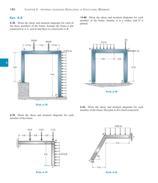 180	 Chapter 4   Internal Loadings Developed in Structural Members
4
Sec. 4.4
4–38.  Draw the shear and moment diagrams for each of
the three members of the frame. Assume the frame is pin
connected at A, C, and D and there is a fixed joint at B.
15 kN/m
50 kN
40 kN
A
D
B C
1.5 m 1.5 m
2 m
4 m
6 m
Prob. 4–38
4–39.  Draw the shear and moment diagrams for each
member of the frame.
0.2 k/ft
4 ft 4 ft
4 ft
A
B
C
8 ft
0.8 k 0.8 k 1.2 k
Prob. 4–39
*4–40.  Draw the shear and moment diagrams for each
member of the frame. Assume A is a rocker, and D is
pinned.
2 k/ft
8 ft 4 ft
15 ft
D
A
B C
4 k
3 k
Prob. 4–40
4–41.  Draw the shear and moment diagrams for each
member of the frame.The joint at B is fixed connected.
3 m
5 m
4 kN/m
A
B
C
60
Prob. 4–41
 