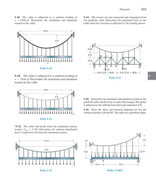 Problems	 205
5
5–13.  The trusses are pin connected and suspended from
the parabolic cable. Determine the maximum force in the
cable when the structure is subjected to the loading shown.
4 k
5 k
A
F G H B
C
I
J
K
16 ft
4 @ 12 ft  48 ft 4 @ 12 ft  48 ft
D E
6 ft
14 ft
Prob. 5–13
5–14.  Determine the maximum and minimum tension in the
parabolic cable and the force in each of the hangers.The girder
is subjected to the uniform load and is pin connected at B.
5–15.  Draw the shear and moment diagrams for the pin
connected girders AB and BC.The cable has a parabolic shape.
A
D
B
C
E
30 ft
9 ft
1 ft
10 ft
10 ft
2 k/ft
Probs. 5–14/15
5–10.  The cable is subjected to a uniform loading of
w = 250lbft. Determine the maximum and minimum
tension in the cable.
60 ft
15 ft
w
Prob. 5–10
5–11.  The cable is subjected to a uniform loading of
w = 250lbft. Determine the maximum and minimum
tension in the cable.
50 ft
6 ft
w
Prob. 5–11
*5–12.  The cable will break when the maximum tension
reaches Tmax = 12 kN. Determine the uniform distributed
load w required to develop this maximum tension.
15 m
6 m
w
Prob. 5–12
 