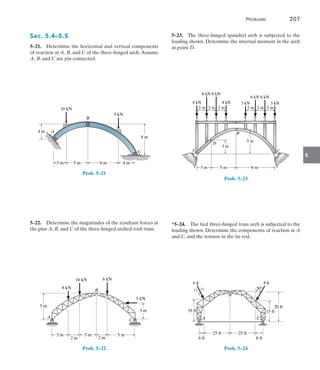 Problems	 207
5
5–23.  The three-hinged spandrel arch is subjected to the
loading shown. Determine the internal moment in the arch
at point D.
$
%

P
N1
N1 N1
N1 N1
N1 N1
N1
P
P P P P P P
P P P
'
Prob. 5–23
*5–24.  The tied three-hinged truss arch is subjected to the
loading shown. Determine the components of reaction at A
and C, and the tension in the tie rod.
18 ft 15 ft
20 ft
6 ft 8 ft
25 ft 25 ft
12 13
5
A C
B
6 k 8 k
30
Prob. 5–24
Sec. 5.4–5.5
5–21.  Determine the horizontal and vertical components
of reaction at A, B, and C of the three-hinged arch.Assume
A, B, and C are pin connected.
4 m
3 m 5 m 8 m 4 m
8 m
A
C
B
10 kN
5 kN
Prob. 5–21
5–22.  Determine the magnitudes of the resultant forces at
the pins A, B, and C of the three-hinged arched roof truss.
3 m
5 m
3 m
3 m 5 m
2 m
2 m
B
C
A
8 kN
10 kN 6 kN
5 kN
Prob. 5–22
 