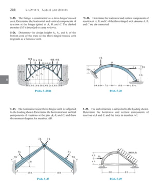 208	 Chapter 5   Cables and Arches
5
5–25.  The bridge is constructed as a three-hinged trussed
arch. Determine the horizontal and vertical components of
reaction at the hinges (pins) at A, B, and C. The dashed
member DE is intended to carry no force.
5–26.  Determine the design heights h1, h2, and h3 of the
bottom cord of the truss so the three-hinged trussed arch
responds as a funicular arch.
30 ft 30 ft
30 ft 30 ft 30 ft
10 ft
D E
20 k
20 k
60 k 40 k
40 k
B
A C
100 ft
30 ft
h1
h2
h3
30 ft 30 ft
Probs. 5–25/26
5–27.  The laminated-wood three-hinged arch is subjected
to the loading shown. Determine the horizontal and vertical
components of reactions at the pins A, B, and C, and draw
the moment diagram for member AB.
12 ft
16 ft 16 ft
B
A C
3 k
2 k
5 ft
3 k
2 k
5 ft
Prob. 5–27
*5–28.  Determine the horizontal and vertical components of
reaction at A, B, and C of the three-hinged arch.Assume A, B,
and C are pin connected.
5 ft
4 ft 7 ft 10 ft 5 ft
8 ft
A
C
B
4 k
3 k 2 ft
Prob. 5–28
5–29.  The arch structure is subjected to the loading shown.
Determine the horizontal and vertical components of
reaction at A and C, and the force in member AC.
400 lb/ft
A
B
C
8 ft 8 ft
3 k
4 ft
4 ft
Prob. 5–29
 