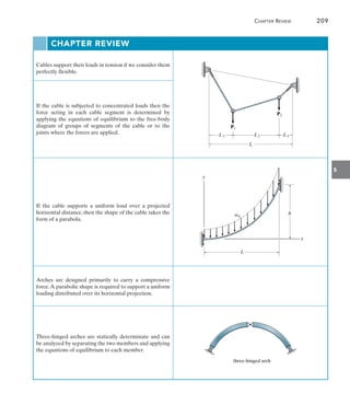 Chapter Review	 209
5
Cables support their loads in tension if we consider them
perfectly flexible.
If the cable is subjected to concentrated loads then the
force acting in each cable segment is determined by
applying the equations of equilibrium to the free-body
diagram of groups of segments of the cable or to the
joints where the forces are applied.
If the cable supports a uniform load over a projected
horizontal distance, then the shape of the cable takes the
form of a parabola.
Arches are designed primarily to carry a compressive
force.A parabolic shape is required to support a uniform
loading distributed over its horizontal projection.
Three-hinged arches are statically determinate and can
be analyzed by separating the two members and applying
the equations of equilibrium to each member.
Chapter Review
L1 L2 L3
L
P1
P2
w0
L
h
x
y
three-hinged arch
 