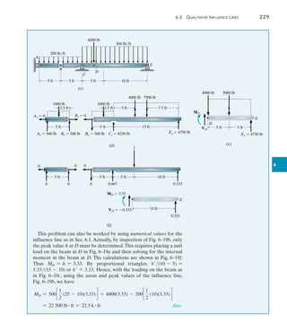 6.3  Qualitative Influence Lines	 229
6
D
200 lb/ft
500 lb/ft
4000 lb
B
A
5 ft
5 ft
5 ft 10 ft
(c)
E
C
15 ft
5 ft
2.5 ft 7.5 ft
4000 lb 7500 lb
1000 lb
1000 lb
2.5 ft
5 ft 5 ft
(d)
Ax  0
Ay  500 lb By  500 lb
Bx  0
By  500 lb Cy  8250 lb Ey  4750 lb
10 ft
1
5 ft 5 ft 5 ft
0 0
0
0.667
0
0
0 0.333
0.333
10 ft
E
(f)
MD  3.33
VD  0.333
4000 lb 5000 lb
Ey  4750 lb
5 ft 5 ft
D
MD
VD
E
(e)
This problem can also be worked by using numerical values for the
influence line as in Sec. 6.1. Actually, by inspection of Fig. 6–19b, only
the peak value h at D must be determined.This requires placing a unit
load on the beam at D in Fig. 6–19a and then solving for the internal
moment in the beam at D. The calculations are shown in Fig. 6–19f.
Thus MD = h = 3.33. By proportional triangles, h(10 - 5) =
3.33(15 - 10) or h = 3.33. Hence, with the loading on the beam as
in Fig. 6–19c, using the areas and peak values of the influence line,
Fig. 6–19b, we have
MD = 500c
1
2
(25 - 10)(3.33)d + 4000(3.33) - 200c
1
2
(10)(3.33)d
= 22 500 lb # ft = 22.5 k # ft	 Ans.
 
