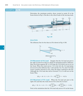 244	 Chapter 6   Influence Lines for Statically Determinate Structures
6
EXAMPLE 6.18
6 ft
(a)
A
C
10 ft 10 ft 3 ft
6 ft
4 k 9 k 15 k 10 k
B
Fig. 6–30
SOLUTION
The influence line for the shear at B is shown in Fig. 6–30b.
x
0.5
10 20
(b)
0.5
VB
influence line for VB
3-ft Movement of 4-k Load.  Imagine that the 4-k load acts just to
the right of point B so that we obtain its maximum positive influence.
Since the beam segment BC is 10 ft long, the 10-k load is not as yet on
the beam. When the truck moves 3 ft to the left, the 4-k load jumps
downward on the influence line 1 unit and the 4-k, 9-k, and 15-k loads
create a positive increase in VB, since the slope is upward to the left.
Although the 10-k load also moves forward 3 ft, it is still not on the
beam.Thus,
VB = 4(-1) + (4 + 9 + 15)a
0.5
10
b3 = +0.2 k
6-ft Movement of 9-k Load.  When the 9-k load acts just to the
right of B, and then the truck moves 6 ft to the left, we have
VB = 9(-1) + (4 + 9 + 15)a
0.5
10
b(6) + 10a
0.5
10
b(4) = +1.4 k
Note in the calculation that the 10-k load only moves 4 ft on the beam.
Determine the maximum positive shear created at point B in the
beam shown in Fig. 6–30a due to the wheel loads of the moving truck.
 