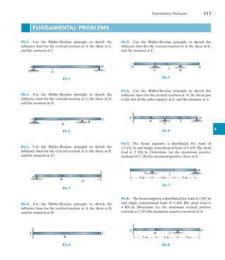 Fundamental Problems	 253
6
Fundamental Problems
F6–1.  Use the Müller-Breslau principle to sketch the
influence lines for the vertical reaction at A, the shear at C,
and the moment at C.
C
A B
F6–1
F6–2.  Use the Müller-Breslau principle to sketch the
influence lines for the vertical reaction at A, the shear at D,
and the moment at B.
D
C
A
B
F6–2
F6–3.  Use the Müller-Breslau principle to sketch the
influence lines for the vertical reaction at A, the shear at D,
and the moment at D.
A
C
B
D
F6–3
F6–4.  Use the Müller-Breslau principle to sketch the
influence lines for the vertical reaction at A, the shear at B,
and the moment at B.
C
A
B
F6–4
F6–5.  Use the Müller-Breslau principle to sketch the
influence lines for the vertical reaction at A, the shear at C,
and the moment at C.
D E
C B
A
F6–5
F6–6.  Use the Müller-Breslau principle to sketch the
influence lines for the vertical reaction at A, the shear just
to the left of the roller support at E, and the moment at A.
A
C
B
D
E
F6–6
F6–7.  The beam supports a distributed live load of
1.5 kNm and single concentrated load of 8 kN. The dead
load is 2 kNm. Determine (a) the maximum positive
moment at C, (b) the maximum positive shear at C.
A C
B
2 m 2 m
2 m
F6–7
F6–8.  The beam supports a distributed live load of 2 kNm
and single concentrated load of 6 kN. The dead load is
4 kNm. Determine (a) the maximum vertical positive
reaction at C, (b) the maximum negative moment at A.
A
C
D
B
3 m 3 m
3 m
F6–8
 
