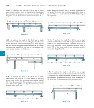 258	 Chapter 6   Influence Lines for Statically Determinate Structures
6
6–35.  Draw the influence line for the shear in panel CD of
the girder. Determine the maximum negative live shear in
panel CD due to a uniform live load of 500 lbft acting on
the top beams.
8 ft
D
A B C
8 ft 8 ft 8 ft 8 ft
Prob. 6–35
*6–36.  A uniform live load of 6.5 kNm and a single
concentrated live force of 15 kN are placed on the floor
beams. If the beams also support a uniform dead load of
600  Nm, determine (a) the maximum positive shear in
panel CD of the girder and (b) the maximum positive
moment in the girder at D.
4 m 4 m 4 m 4 m
E
B C D
A
Prob. 6–36
6–37.  A uniform live load of 1.75 kNm and a single
concentrated live force of 8 kN are placed on the floor beams.
If the beams also support a uniform dead load of 250 Nm,
determine (a) the maximum negative shear in panel BC of
the girder and (b) the maximum positive moment at B.
C
3 m 1.5 m
1.5 m
A
B
D
Prob. 6–37
*6–32.  A uniform live load of 0.4 kft and a single
concentrated live force of 6 k are placed on the floor beams.
Determine (a) the maximum positive shear in panel EF of
the girder, and (b) the maximum positive moment at H.
E
H F
G
D
C
B
A
6 ft
3 ft
3 ft
6 ft 6 ft 6 ft
6 ft
Prob. 6–32
6–33.  A uniform live load of 300 lbft and a single
concentrated live force of 2 k are to be placed on the floor
beams. Determine (a) the maximum negative shear in panel
AB, and (b) the maximum negative moment at B. Assume
the supports at A and E are pins and the pipe columns only
exert vertical reactions on the beams.
C D E
B
A
4 ft 4 ft
4 ft 4 ft 4 ft
Prob. 6–33
6–34.  A uniform live load of 8 kNm and a single
concentrated live force of 12 kN are placed on the floor
beams. If the beams also support a uniform dead load of
400  Nm, determine (a) the maximum positive shear in
panel CD of the girder and (b) the maximum positive
moment in the girder at C.
4 m 4 m 4 m 4 m
E
B C D
A
Prob. 6–34
 