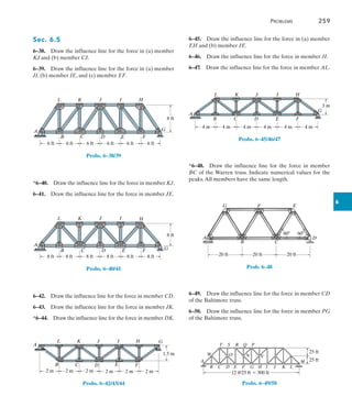 Problems	 259
6
6–45.  Draw the influence line for the force in (a) member
EH and (b) member JE.
6–46.  Draw the influence line for the force in member JI.
6–47.  Draw the influence line for the force in member AL.
L K J I H
B C D E F
G
A
4 m 4 m 4 m 4 m 4 m 4 m
3 m
Probs. 6–45/46/47
*6–48.  Draw the influence line for the force in member
BC of the Warren truss. Indicate numerical values for the
peaks.All members have the same length.
G F E
A
B C
D
60
60
20 ft 20 ft 20 ft
Prob. 6–48
6–49.  Draw the influence line for the force in member CD
of the Baltimore truss.
6–50.  Draw the influence line for the force in member PG
of the Baltimore truss.
A
B C D E F G H I
T
W
S R Q P
O N V
J K L
M
12 @25 ft  300 ft
25 ft
25 ft
Probs. 6–49/50
Sec. 6.5
6–38.  Draw the influence line for the force in (a) member
KJ and (b) member CJ.
6–39.  Draw the influence line for the force in (a) member
JI, (b) member IE, and (c) member EF.
A
L K J I H
B C D E F
G
6 ft
6 ft
6 ft
6 ft
6 ft
6 ft
8 ft
Probs. 6–38/39
*6–40.  Draw the influence line for the force in member KJ.
6–41.  Draw the influence line for the force in member JE.
A
L K J I H
B C D E F G
8 ft
8 ft
8 ft
8 ft
8 ft
8 ft
8 ft
Probs. 6–40/41
6–42.  Draw the influence line for the force in member CD.
6–43.  Draw the influence line for the force in member JK.
*6–44.  Draw the influence line for the force in member DK.
L K J I H
B C D E F
G
A
2 m 2 m 2 m 2 m 2 m 2 m
1.5 m
Probs. 6–42/43/44
 