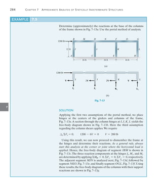 284	 Chapter 7  Approximate Analysis of Statically Indeterminate Structures
7
Fig. 7–13
B M D N F O G
I J K L
A C E H
1200 lb
12 ft
16 ft 16 ft 16 ft
(a)
1200 lb
V
Iy
I
2V
Jy
J
2V
Ky
K
V
Ly
L
(b)
Determine (approximately) the reactions at the base of the columns
of the frame shown in Fig. 7–13a. Use the portal method of analysis.
EXAMPLE 7.5
SOLUTION
Applying the first two assumptions of the portal method, we place
hinges at the centers of the girders and columns of the frame,
Fig. 7–13a.A section through the column hinges at I, J, K, L yields the
free-body diagram shown in Fig. 7–13b. Here the third assumption
regarding the column shears applies.We require
S
+ Fx = 0; 1200 - 6V = 0 V = 200 lb
Using this result, we can now proceed to dismember the frame at
the hinges and determine their reactions. As a general rule, always
start this analysis at the corner or joint where the horizontal load is
applied. Hence, the free-body diagram of segment IBM is shown in
Fig. 7–13c.The three reaction components at the hinges Iy, Mx, and My
are determined by applying MM = 0, Fx = 0, Fy = 0, respectively.
The adjacent segment MJN is analyzed next, Fig. 7–13d, followed by
segment NKO, Fig. 7–13e, and finally segment OGL, Fig. 7–13f. Using
these results,the free-body diagrams of the columns with their support
reactions are shown in Fig. 7–13g.
 