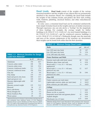 10	 Chapter 1  Types of Structures and Loads
1
Dead Loads.  Dead loads consist of the weights of the various
structural members and the weights of any objects that are permanently
attached to the structure. Hence, for a building, the dead loads include
the weights of the columns, beams, and girders, the floor slab, roofing,
walls, windows, plumbing, electrical fixtures, and other miscellaneous
attachments.
In some cases, a structural dead load can be estimated satisfactorily
from simple formulas based on the weights and sizes of similar structures.
Through experience one can also derive a “feeling” for the magnitude
of  these loadings. For example, the average weight for timber
buildings is 40950 lbft2
(1.992.4 kNm2
), for steel framed buildings it is
60975 lbft2
(2.993.6 kNm2
), and for reinforced concrete buildings it
is 1109130 lbft2
(5.396.2 kNm2
). Ordinarily, though, once the materials
and sizes of the various components of the structure are determined,
their weights can be found from tables that list their densities.
TABLE 1.2  Minimum Densities for Design
Loads from Materials*
lbft3 kNm3
Aluminum 170 26.7
Concrete, plain cinder 108 17
.0
Concrete, plain stone 144 22.6
Concrete, reinforced cinder 111 17
.4
Concrete, reinforced stone 150 23.6
Clay, dry 63 9.9
Clay, damp 110 17
.3
Sand and gravel, dry, loose 100 15.7
Sand and gravel, wet 120 18.9
Masonry, lightweight solid
concrete
105 16.5
Masonry, normal weight 135 21.2
Plywood 36 5.7
Steel, cold-drawn 492 77
.3
Wood, Douglas Fir 34 5.3
Wood, Southern Pine 37 5.8
Wood, spruce 29 4.5
*Minimum Densities for Design Loads from Materials,Reproduced
with permission from American Society of Civil Engineers
Minimum Design Loads for Buildings and Other Structures, ASCE/
SEI 7-10. Copies of this standard may be purchaed from ASCE at
www.pubs.asce.org, American Society of Civil Engineers.
TABLE 1.3  Minimum Design Dead Loads*
Walls psf kNm2
4-in. (102 mm) clay brick 39 1.87
8-in. (203 mm) clay brick 79 3.78
12-in. (305 mm) clay brick 115 5.51
Frame Partitions and Walls
Exterior stud walls with brick veneer 48 2.30
Windows, glass, frame and sash 8 0.38
Wood studs 2 * 4 in. (51 * 102 mm),
unplastered
4 0.19
Wood studs 2 * 4 in. (51 * 102 mm),
plastered one side
12 0.57
Wood studs 2 * 4 in. (51 * 102 mm),
plastered two sides
20 0.96
Floor Fill
Cinder concrete, per inch (mm) 9 0.017
Lightweight concrete, plain, per inch (mm) 8 0.015
Stone concrete, per inch (mm) 12 0.023
Ceilings
Acoustical fiberboard 1 0.05
Plaster on tile or concrete 5 0.24
Suspended metal lath and gypsum plaster 10 0.48
Asphalt shingles 2 0.10
Fiberboard, 1
2@in. (13 mm) 0.75 0.04
*Minimum Design Dead Loads, Reproduced with permission from American
Society of Civil Engineers Minimum Design Loads for Buildings and Other
Structures, ASCE/SEI 7-10, American Society of Civil Engineers.
 