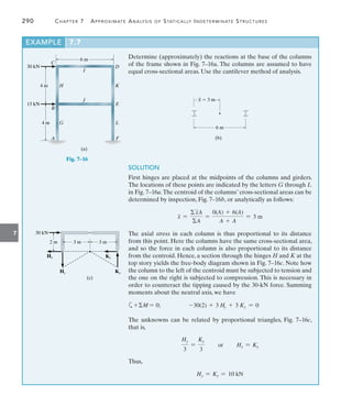 290	 Chapter 7  Approximate Analysis of Statically Indeterminate Structures
7
EXAMPLE 7.7
C
4 m
30 kN
15 kN
4 m
B
A
G
H
I
J
D
K
E
L
F
6 m
(a)
Fig. 7–16
6 m
(b)
–
x  3 m
Determine (approximately) the reactions at the base of the columns
of the frame shown in Fig. 7–16a. The columns are assumed to have
equal cross-sectional areas. Use the cantilever method of analysis.
SOLUTION
First hinges are placed at the midpoints of the columns and girders.
The locations of these points are indicated by the letters G through L
in Fig. 7–16a.The centroid of the columns’ cross-sectional areas can be
determined by inspection, Fig. 7–16b, or analytically as follows:
x =
x
A
A
=
0(A) + 6(A)
A + A
= 3 m
The axial stress in each column is thus proportional to its distance
from this point. Here the columns have the same cross-sectional area,
and so the force in each column is also proportional to its distance
from the centroid. Hence, a section through the hinges H and K at the
top story yields the free-body diagram shown in Fig. 7–16c. Note how
the column to the left of the centroid must be subjected to tension and
the one on the right is subjected to compression. This is necessary in
order to counteract the tipping caused by the 30-kN force. Summing
moments about the neutral axis, we have
a+M = 0;	 -30(2) + 3 Hy + 3 Ky = 0
The unknowns can be related by proportional triangles, Fig. 7–16c,
that is,
Hy
3
=
Ky
3
or Hy = Ky
Thus,
Hy = Ky = 10 kN
30 kN
2 m
Hx
Hy Ky
Kx
3 m 3 m
(c)
 
