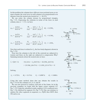7.6 Lateral Loads on Building Frames: Cantilever Method	 293
7
In this problem the columns have different cross-sectional areas, so we
must consider the axial stress in each column to be proportional to its
distance from the neutral axis, located at x = 28.53 ft.
We can relate the column stresses by proportional triangles,
Fig. 7–17c. Expressing the relations in terms of the force in each
column, since s = FA, we have
sM =
8.53 ft
28.53 ft
sL;	
My
8 in2
=
8.53
28.53
a
Ly
10 in2
b My = 0.239Ly
sN =
6.47 ft
28.53 ft
sL;	
Ny
6 in2
=
6.47
28.53
a
Ly
10 in2
b Ny = 0.136Ly
sO =
31.47 ft
28.53 ft
sL;	
Oy
10 in2
=
31.47
28.53
a
Ly
10 in2
b Oy = 1.103Ly
Now that each force is related to Ly, the free-body diagram is shown in
Fig. 7–17d.
Note how the columns to the left of the centroid are subjected to
tension and those on the right are subjected to compression. Why?
Summing moments about the neutral axis, we have
a+M = 0;	 -8 k (6 ft) + Ly(28.53 ft) + (0.239Ly )(8.53 ft)
	 + (0.136Ly )(6.47 ft) + (1.103Ly )(31.47 ft) = 0
Solving,
Ly = 0.725 k My = 0.174 k Ny = 0.0987 k Oy = 0.800 k
Using this same method, show that one obtains the results in
Fig. 7–17e for the columns at E, F, G, and H.
We can now proceed to analyze each part of the frame. As in the
previous examples, we begin with the upper corner segment LP,
Fig. 7–17f. Using the calculated results, segment LEI is analyzed next,
Fig. 7–17g, followed by segment EA, Fig. 7–17h. One can continue to
analyze the other segments in sequence, i.e., PQM, then MJFI, then
FB, and so on.
8 k
6 ft
10 ft
Py  0.725 k
Px  6.791 k
Lx  1.209 k
0.725 k
(f)
P
L
Ex  2.720 k
3.627 k
10 k
8 ft
6 ft
10 ft
1.209 k
0.725 k
Ix  8.489 k
Iy  2.902 k
(g)
L
I
E
3.627 k
8 ft
MA  21.764 kft
2.720 k
Ay  3.627 k
Ax  2.720 k
(h)
E
A
 
