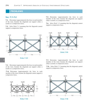 294	 Chapter 7  Approximate Analysis of Statically Indeterminate Structures
7
Problems
Sec. 7.1–7.2
7–1.  Determine (approximately) the force in each member
of the truss. Assume the diagonals can support either a
tensile or a compressive force.
7–2.  Solve Prob. 7–1 assuming that the diagonals cannot
support a compressive force.
4 m
3 m
4 kN
E
4 m
8 kN
D
6 kN
F
A
B
C
Probs. 7–1/2
7–3.  Determine (approximately) the force in each member
of the truss. Assume the diagonals can support either a
tensile or a compressive force.
*7–4. Determine (approximately) the force in each
member of the truss.Assume the diagonals cannot support a
compressive force.
I
J H G F
A B C E
4 m
3 m
5 kN 10 kN 5 kN
D
3 m 3 m 3 m
Probs. 7–3/4
7–5. Determine (approximately) the force in each
member of the truss. Assume the diagonals can support
either a tensile or a compressive force.
7–6.  Solve Prob. 7–5 assuming that the diagonals cannot
support a compressive force.
3 m
3 m 3 m 3 m
15 kN 30 kN 30 kN 15 kN
H
A D
B C
G F
9 kN
E
Probs. 7–5/6
7–7.  Determine (approximately) the force in each
member of the truss. Assume the diagonals can support
either a tensile or compressive force.
*7–8.  Solve Prob. 7–7 assuming that the diagonals cannot
support a compressive force.
8 ft
6 ft
600 lb
E
8 ft
300 lb
D
200 lb
F
A
B
C
Probs. 7–7/8
 