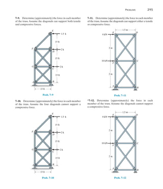 Problems	 295
7
7–11.  Determine (approximately) the force in each member
of the truss.Assume the diagonals can support either a tensile
or compressive force.
8 kN
1.5 m
E
F
A
B
C
D
10 kN
2 m
2 m
Prob. 7–11
*7–12.  Determine (approximately) the force in each
member of the truss. Assume the diagonals cannot support
a compressive force.
8 kN
1.5 m
E
F
A
B
C
D
10 kN
2 m
2 m
Prob. 7–12
7–9.  Determine (approximately) the force in each member
of the truss. Assume the diagonals can support both tensile
and compressive forces.
15 ft
15 ft
2 k
2 k
1.5 k
15 ft
15 ft
E
F
A B
C
G
D
Prob. 7–9
7–10.  Determine (approximately) the force in each member
of the truss. Assume the four diagonals cannot support a
compressive force.
15 ft
15 ft
2 k
2 k
1.5 k
15 ft
15 ft
E
F
A B
C
G
D
Prob. 7–10
 