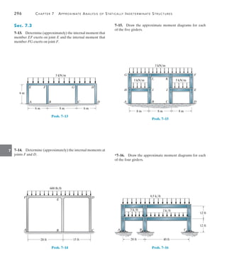 296	 Chapter 7  Approximate Analysis of Statically Indeterminate Structures
7
7–15.  Draw the approximate moment diagrams for each
of the five girders.
A B D
E
F
K
L
G
H I J
C
5 kN/m
5 kN/m
3 kN/m
8 m 8 m 8 m
Prob. 7–15
*7–16.  Draw the approximate moment diagrams for each
of the four girders.
12 ft
12 ft
20 ft 40 ft
A B
0.5 k/ft
3 k/ft 2 k/ft
C
Prob. 7–16
Sec. 7.3
7–13.  Determine (approximately) the internal moment that
member EF exerts on joint E and the internal moment that
member FG exerts on joint F.
6 m
A B C D
E F G H
8 m 6 m
6 m
3 kN/m
Prob. 7–13
7–14.  Determine (approximately) the internal moments at
joints F and D.
600 lb/ft
F
E
A B C
D
20 ft 15 ft
Prob. 7–14
 
