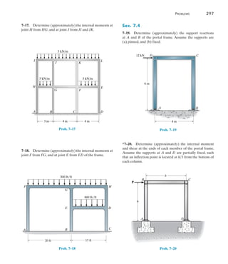 Problems	 297
7
Sec. 7.4
7–19.  Determine (approximately) the support reactions
at A and B of the portal frame. Assume the supports are
(a) pinned, and (b) fixed.
6 m
4 m
12 kN
A
D C
B
Prob. 7–19
*7–20.  Determine (approximately) the internal moment
and shear at the ends of each member of the portal frame.
Assume the supports at A and D are partially fixed, such
that an inflection point is located at h3 from the bottom of
each column.
P
B
A
C
D
b
h
Prob. 7–20
7–17.  Determine (approximately) the internal moments at
joint H from HG, and at joint J from JI and JK.
A
H
I
B
G F
K
L
E
D
J
C
5 kN/m
5 kN/m
5 kN/m
4 m
4 m
3 m
Prob. 7–17
7–18.  Determine (approximately) the internal moments at
joint F from FG, and at joint E from ED of the frame.
15 ft
20 ft
A
D
F
C
H
G
E
B
300 lb/ft
800 lb/ft
Prob. 7–18
 