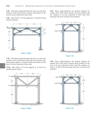 298	 Chapter 7  Approximate Analysis of Statically Indeterminate Structures
7
7–25.  Draw (approximately) the moment diagram for
column AGF of the portal. Assume all truss members and
the columns to be pin connected at their ends. Also
determine the force in all the truss members.
2 m 2 m
1.5 m
5 m
A B
D
G
F
C
E
4 kN
8 kN
Prob. 7–25
7–26.  Draw (approximately) the moment diagram for
column AGF of the portal. Assume all the members of the
truss to be pin connected at their ends. The columns are
fixed at A and B. Also determine the force in all the truss
members.
2 m 2 m
1.5 m
5 m
A B
D
G
F
C
E
4 kN
8 kN
Prob. 7–26
7–21.  Determine (approximately) the force in each truss
member of the portal frame. Assume all members of the
truss to be pin connected at their ends.
7–22.  Solve Prob. 7–21 if the supports at A and B are fixed
instead of pinned.
3 ft
6 k
B
A
E
H
F
D
I
C
9 ft
6 ft
8 ft 8 ft
3 ft
Probs. 7–21/22
7–23.  Determine (approximately) the force in each truss
member of the portal frame. Also find the reactions at the
fixed column supports A and B.Assume all members of the
truss to be pin connected at their ends.
*7–24.  Solve Prob. 7–23 if the supports at A and B are
pinned instead of fixed.
8 ft
2 k
8 ft
6 ft
12 ft
A B
C D
F
E
G
1 k
Probs. 7–23/24
 