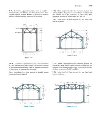 Problems	 299
7
7–30.  Draw (approximately) the moment diagram for
column ACD of the portal. Assume all truss members and
the columns to be pin connected at their ends. Also
determine the force in members FG, FH, and EH.
7–31.  Solve Prob. 7–30 if the supports at A and B are fixed
instead of pinned.
D
C
E H I
K
F
L
J
G
8 ft 8 ft 8 ft 8 ft
12 ft
3 ft
6 ft
6 ft
A
4 k
B
Probs. 7–30/31
*7–32.  Draw (approximately) the moment diagram for
column AJI of the portal.Assume all truss members and the
columns to be pin connected at their ends. Also determine
the force in members HG, HL, and KL.
7–33.  Solve Prob. 7–32 if the supports at A and B are fixed
instead of pinned.
4 kN
2 kN
O
K L M N
A B
C
D
E
F
G
J
I
H
1.5 m
4 m
1 m
6 @ 1.5 m  9 m
Probs. 7–32/33
7–27.  Determine (approximately) the force in each truss
member of the portal frame. Also, find the reactions at the
column supports A and B.Assume all members of the truss
and the columns to be pin connected at their ends.
8 m
1.5 m
3 m
12 kN
A
F I
G
B
2 m
1.5 m
H
C D E
3 m 3 m
10 kN
Prob. 7–27
*7–28.  Determine (approximately) the force in members
GF, GK, and JK of the portal frame.Also find the reactions
at the fixed column supports A and B.Assume all members
of the truss to be connected at their ends.
7–29.  Solve Prob. 7–28 if the supports at A and B are pin
connected instead of fixed.
D
C
E
H
I
K
F
L
J
G
8 ft 8 ft 8 ft 8 ft
12 ft
3 ft
6 ft
A
4 k
B
Probs. 7–28/29
 