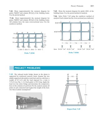 Project Problems	 301
7
7–45.  Draw the moment diagram for girder IJKL of the
building frame. Use the portal method of analysis.
7–46.  Solve Prob. 7–45 using the cantilever method of
analysis. Each column has the cross-sectional area indicated.
20 kN
24 (103
) m2
Area 16 (103
) m2
16 (103
) m2
24 (103
) m2
4 m 5 m 4 m
4 m
4 m
J K L
G
F
E H
D
C
B
A
I
40 kN
Probs. 7–45/46
7–43.  Draw (approximately) the moment diagram for
girder PQRST and column BGLQ of the building frame.
Use the portal method.
*7–44.  Draw (approximately) the moment diagram for
girder PQRST and column BGLQ of the building frame.
All columns have the same cross-sectional area. Use the
cantilever method.
4 k
8 k
8 k
20 ft 20 ft 30 ft 30 ft
15 ft
15 ft
15 ft
P Q R S T
K L M N O
F G H I J
A B C D E
Probs. 7–43/44
Project Problems
7–1P.  The railroad trestle bridge shown in the photo is
supported by reinforced concrete bents. Assume the two
simply supported side girders, track bed, and two rails have a
weight of 0.5 kft and the load imposed by a train is
7.2 kft (see Fig. 1–11). Each girder is 20 ft long. Apply the
load over the entire bridge and determine the compressive
force in the columns of each bent. For the analysis assume all
joints are pin connected and neglect the weight of the bent.
Are these realistic assumptions?
P P
8 ft
18 ft
A D
B C
75 75
Project Prob. 7–1P
 
