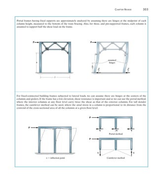 Chapter Review	 303
7
Portal frames having fixed supports are approximately analyzed by assuming there are hinges at the midpoint of each
column height, measured to the bottom of the truss bracing. Also, for these, and pin-supported frames, each column is
assumed to support half the shear load on the frame.
P
h
l
P
h
—
2
 
P
—
2
P
—
2
assumed
hinges
P
 inflection point
P
V
N N
V
2V
Portal method
Cantilever method
P
For fixed-connected building frames subjected to lateral loads, we can assume there are hinges at the centers of the
columns and girders. If the frame has a low elevation, shear resistance is important and so we can use the portal method,
where the interior columns at any floor level carry twice the shear as that of the exterior columns. For tall slender
frames, the cantilever method can be used, where the axial stress in a column is proportional to its distance from the
centroid of the cross-sectional area of all the columns at a given floor level.
 