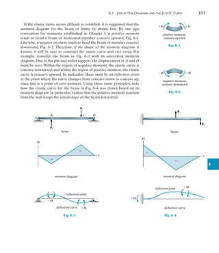 8.1  Deflection Diagrams and the Elastic Curve	 307
8
If the elastic curve seems difficult to establish, it is suggested that the
moment diagram for the beam or frame be drawn first. By our sign
convention for moments established in Chapter 4, a positive moment
tends to bend a beam or horizontal member concave upward, Fig. 8–1.
Likewise, a negative moment tends to bend the beam or member concave
downward, Fig. 8–2. Therefore, if the shape of the moment diagram is
known, it will be easy to construct the elastic curve and vice versa. For
example, consider the beam in Fig. 8–3 with its associated moment
diagram. Due to the pin-and-roller support, the displacement at A and D
must be zero. Within the region of negative moment, the elastic curve is
concave downward; and within the region of positive moment, the elastic
curve is concave upward. In particular, there must be an inflection point
at the point where the curve changes from concave down to concave up,
since this is a point of zero moment. Using these same principles, note
how the elastic curve for the beam in Fig. 8–4 was drawn based on its
moment diagram. In particular, realize that the positive moment reaction
from the wall keeps the initial slope of the beam horizontal.
M M
positive moment,
concave upward
Fig. 8–1
M M
negative moment,
concave downward
Fig. 8–2
beam
P1
P2
B C D
M
x
moment diagram
inflection point
deflection curve
A
M
M
Fig. 8–3
beam
P1
M
M
M
x
moment diagram
inflection point
deflection curve
P2
Fig. 8–4
 