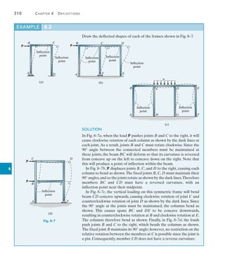 310	 Chapter 8   Deflections
8
EXAMPLE 8.2
Draw the deflected shapes of each of the frames shown in Fig. 8–7.
(a)
Inflection
point
Inflection
point
A D
B C
P
(b)
A F E
B C D
P
Inflection
point
Inflection
point
Inflection
point
(c)
A H G F
B C D E
w
Inflection
point
Inflection
point
SOLUTION
In Fig. 8–7a, when the load P pushes joints B and C to the right, it will
cause clockwise rotation of each column as shown by the dark lines at
each joint.As a result, joints B and C must rotate clockwise. Since the
90° angle between the connected members must be maintained at
these joints, the beam BC will deform so that its curvature is reversed
from concave up on the left to concave down on the right. Note that
this will produce a point of inflection within the beam.
In Fig. 8–7b, P displaces joints B, C, and D to the right, causing each
column to bend as shown.The fixed joints B, C, D must maintain their
90° angles,and so the joints rotate as shown by the dark lines.Therefore
members BC and CD must have a reversed curvature, with an
inflection point near their midpoint.
In Fig. 8–7c, the vertical loading on this symmetric frame will bend
beam CD concave upwards, causing clockwise rotation of joint C and
counterclockwise rotation of joint D as shown by the dark lines. Since
the 90° angle at the joints must be maintained, the columns bend as
shown. This causes spans BC and DE to be concave downwards,
resulting in counterclockwise rotation at B and clockwise rotation at E.
The columns therefore bend as shown. Finally, in Fig. 8–7d, the loads
push joints B and C to the right, which bends the columns as shown.
The fixed joint B maintains its 90° angle; however, no restriction on the
relative rotation between the members at C is possible since the joint is
a pin. Consequently, member CD does not have a reverse curvature.
Fig. 8–7
(d)
A F
E
D
B
C
P
P
Inflection
point
 