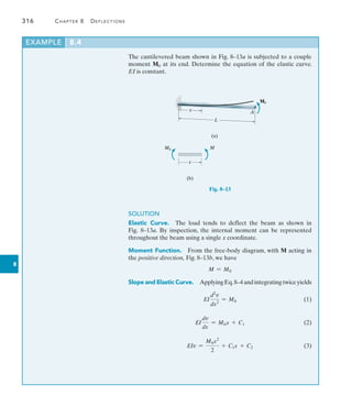 316	 Chapter 8   Deflections
8
Example	 8.4
The cantilevered beam shown in Fig. 8–13a is subjected to a couple
moment M0 at its end. Determine the equation of the elastic curve.
EI is constant.
SOLUTION
Elastic Curve.  The load tends to deflect the beam as shown in
Fig.  8–13a. By inspection, the internal moment can be represented
throughout the beam using a single x coordinate.
Moment Function.  From the free-body diagram, with M acting in
the positive direction, Fig. 8–13b, we have
M = M0
Slope and Elastic Curve.  ApplyingEq.8–4andintegratingtwice yields
	 EI
d2
v
dx2
= M0(1)
	 EI
dv
dx
= M0x + C1(2)
	 EIv =
M0x2
2
+ C1x + C2(3)
L
x A
M0
(a)
x
M
M0
(b)
Fig. 8–13
 