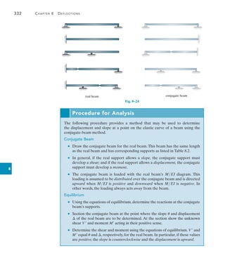 332	 Chapter 8   Deflections
8
real beam conjugate beam
Fig. 8–24
Procedure for Analysis
The following procedure provides a method that may be used to ­
determine
the displacement and slope at a point on the elastic curve of a beam using the
­conjugate-beam method.
Conjugate Beam
	 •	 Draw the conjugate beam for the real beam.This beam has the same length
as the real beam and has corresponding supports as listed in Table 8.2.
	 •	 In general, if the real support allows a slope, the conjugate support must
develop a shear; and if the real support allows a displacement, the conjugate
support must develop a moment.
	 •	 The conjugate beam is loaded with the real beam’s MEI diagram. This
loading is assumed to be distributed over the conjugate beam and is directed
upward when MEI is positive and downward when MEI is negative. In
other words, the loading always acts away from the beam.
Equilibrium
	 •	 Using the equations of equilibrium, determine the reactions at the conjugate
beam’s supports.
	 •	 Section the conjugate beam at the point where the slope u and displacement
 of the real beam are to be determined. At the section show the unknown
shear V  and moment M acting in their positive sense.
	 •	 Determine the shear and moment using the equations of equilibrium. V  and
M equal u and , respectively, for the real beam. In particular, if these values
are positive, the slope is counterclockwise and the displacement is upward.
 