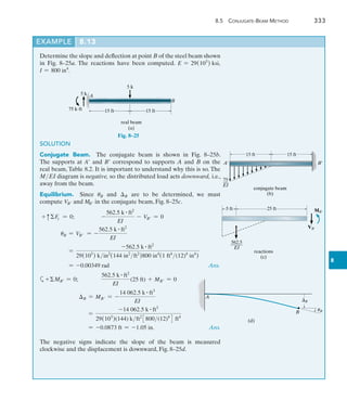 8.5  Conjugate-Beam Metho
d
	 333
8
Example	 8.13
Determine the slope and deflection at point B of the steel beam shown
in Fig. 8–25a. The reactions have been computed. E = 29(103
) ksi,
I = 800 in4
.
SOLUTION
Conjugate Beam.  The conjugate beam is shown in Fig. 8–25b.
The supports at A and B correspond to supports A and B on the
real beam, Table 8.2. It is important to understand why this is so. The
MEI diagram is negative, so the distributed load acts downward, i.e.,
away from the beam.
Equilibrium. Since uB and B are to be determined, we must
­compute VB and MB in the conjugate beam, Fig. 8–25c.
+ cF
y = 0;	 -
562.5 k # ft2
EI
- VB = 0
	 uB = VB = -
562.5 k # ft2
EI
=
-562.5 k # ft2
29(103
) kin2
(144 in2
ft2
)800 in4
(1 ft4
(12)4
in4
)
= -0.00349 rad 	 Ans.
a+MB = 0;	
562.5 k # ft2
EI
(25 ft) + MB = 0
B = MB = -
14 062.5 k # ft3
EI
	 =
-14 062.5 k # ft3
29(103
)(144) kft2
3800(12)4
4 ft4
	 = -0.0873 ft = -1.05 in.  Ans.
The negative signs indicate the slope of the beam is measured
clockwise and the displacement is downward, Fig. 8–25d.
5 k
15 ft 15 ft
A
B
75 kft
real beam
(a)
5 k
Fig. 8–25
15 ft 15 ft
A¿ B¿
75
__
EI
conjugate beam
(b)
5 ft 25 ft
562.5
_____
EI
MB¿
VB¿
reactions
(c)
A
B
(d)
uB
B
 