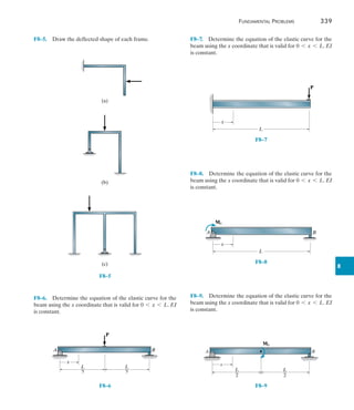 8
	Fundamental Problems	 339
F8–7.  Determine the equation of the elastic curve for the
beam using the x coordinate that is valid for 0 6 x 6 L. EI
is constant.
L
x
P
F8–7
F8–8.  Determine the equation of the elastic curve for the
beam using the x coordinate that is valid for 0 6 x 6 L. EI
is constant.
A
L
B
M0
x
F8–8
F8–9.  Determine the equation of the elastic curve for the
beam using the x coordinate that is valid for 0 6 x 6 L. EI
is constant.
x
A B
L
__
2
L
__
2
M0
F8–9
F8–5.  Draw the deflected shape of each frame.
(b)
(c)
(a)
F8–5
F8–6.  Determine the equation of the elastic curve for the
beam using the x coordinate that is valid for 0 6 x 6 L. EI
is constant.
L
__
2
L
__
2
x
A B
P
F8–6
 