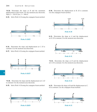344	 Chapter 8   Deflections
8
8–30.  Determine the displacement at B. EI is constant.
Use the conjugate-beam method.
2 m 2 m
A B
8 kN 8 kN
Prob. 8–30
8–31.  Determine the slope at A and the displacement
at D. EI is constant. Use the moment-area theorems.
a a a
B
A C
D
P
Prob. 8–31
*8–32.  Determine the slope at B and the displacement
at C. EI is constant. Use the moment-area theorems.
a a a
A
C
P P
B
Prob. 8–32
8–33.  Determine the slope at B and the displacement at C.
EI is constant. Use the conjugate-beam method.
a a a
A
C
P P
B
Prob. 8–33
*8–24.  Determine the slope at B and the maximum
displacement of the beam. Use the moment-area theorems.
Take E = 29(103
) ksi, I = 500 in4
.
8–25.  Solve Prob. 8–24 using the conjugate-beam method.
9 ft 9 ft
A
B C
8 k
Probs. 8–24/25
8–26.  Determine the slope and displacement at C. EI is
constant. Use the moment-area theorems.
8–27.  Solve Prob. 8–26 using the conjugate-beam method.
A C B
P
P
a a 2a
Probs. 8–26/27
*8–28.  Determine the slope and the displacement at C. EI
is constant. Use the moment-area theorems.
8–29.  Solve Prob. 8–28 using the conjugate-beam method.
a
a
A
B
C
M0
Probs. 8–28/29
 