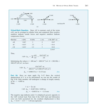 9.4  Method of Virtual Work: Trusses	 361
9
4 kN
C
A
B
2.5 kN
(c)

2.5 kN
2 kN
1.5 kN 1.5 kN
A
2.5 kN
1.5 kN
2 kN
4
3
5
2.5 kN
2 kN
1.5 kN
B
4
3 5
real forces N
4 kN
4 kN
Virtual-Work Equation.  Since AE is constant, each of the terms
nNL can be arranged in tabular form and computed. Here positive
numbers indicate tensile forces and negative numbers indicate
compressive forces.
Member n (kN) N (kN) L (m) n NL (kN2 # m)
AB 0.667 2 8 10.67
AC -0.833 2.5 5 -10.41
CB -0.833 -2.5 5 10.41
10.67
Thus,
1 kN # Cy
= a
nNL
AE
=
10.67 kN2 # m
AE
Substituting the values A = 400 mm2
= 400(10-6
) m2
, E = 200 GPa =
200(106
) kNm2
, we have
1 kN # Cv
=
10.67 kN2 # m
400(10-6
) m2
(200(106
) kNm2
)
	 Cv
= 0.000133 m = 0.133 mm Ans.
Part (b). Here we must apply Eq. 9–17. Since the vertical
displacement of C is to be determined, we can use the results of
Fig. 9–9b. Only member AB undergoes a change in length, namely,
of L = -0.005 m.
Thus,
1 #  = n L
1 kN # Cv
= (0.667 kN)(-0.005 m)
	 Cv
= -0.00333 m = -3.33 mm Ans.
The negative sign indicates joint C is displaced upward, opposite to
the 1-kN vertical load. Note that if the 4-kN load and fabrication
error  are both accounted for, the resultant displacement is then
Cv
= 0.133 - 3.33 = -3.20 mm (upward).
 