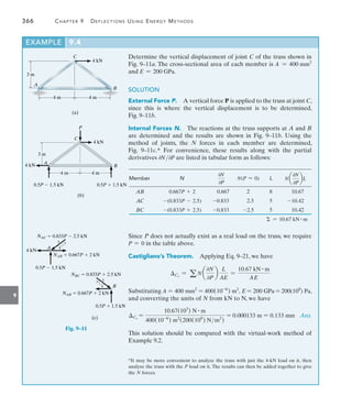 9
366	 Chapter 9   Deflections Using Energy Methods
Determine the vertical displacement of joint C of the truss shown in
Fig. 9–11a. The cross-sectional area of each member is A = 400 mm2
and E = 200 GPa.
SOLUTION
External Force P.  A vertical force P is applied to the truss at joint C,
since this is where the vertical displacement is to be determined,
Fig. 9–11b.
Internal Forces N.  The reactions at the truss supports at A and B
are determined and the results are shown in Fig. 9–11b. Using the
method of joints, the N forces in each member are determined,
Fig. 9–11c.* For convenience, these results along with the partial
derivatives 0N0P are listed in tabular form as follows:
EXAMPLE 9.4
4 m 4 m
3 m
A
B
C
(a)
4 kN
4 m 4 m
3 m
A
B
C
(b)
4 kN
P
0.5P  1.5 kN
0.5P  1.5 kN
4 kN
Member N
0N
0P
N(P = 0) L N a
0N
0P
bL
AB 0.667P + 2 0.667 2 8 10.67
AC -(0.833P - 2.5) -0.833 2.5 5 -10.42
BC -(0.833P + 2.5) -0.833 -2.5 5 10.42
 = 10.67 kN # m
Since P does not actually exist as a real load on the truss, we require
P = 0 in the table above.
Castigliano’s Theorem.  Applying Eq. 9–21, we have
Cv
= a Na
0N
0P
b
L
AE
=
10.67 kN # m
AE
Substituting A = 400 mm2
= 400(10-6
) m2
, E = 200 GPa = 200(109
) Pa,
and converting the units of N from kN to N, we have
Cv
=
10.67(103
) N # m
400(10-6
) m2
(200(109
) Nm2
)
= 0.000133 m = 0.133 mm Ans.
This solution should be compared with the virtual-work method of
Example 9.2.
*It may be more convenient to analyze the truss with just the 4-kN load on it, then
analyze the truss with the P load on it. The results can then be added together to give
the N forces.
Fig. 9–11
(c)
B
3
4
5
NAB  0.667P  2 kN
0.5P  1.5 kN
NBC  0.833P  2.5 kN
A
0.5P  1.5 kN
4 kN
NAB  0.667P  2 kN
NAC  0.833P  2.5 kN
3
4
5
 
