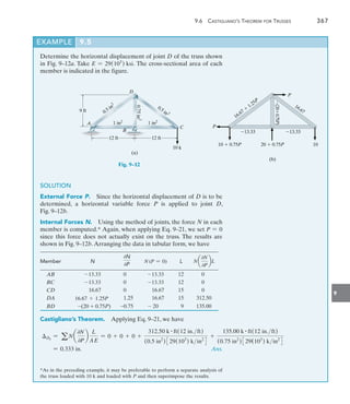 9
	 9.6  Castigliano’s Theorem for Trusses	 367
EXAMPLE 9.5
Determine the horizontal displacement of joint D of the truss shown
in Fig. 9–12a. Take E = 29(103
) ksi. The cross-sectional area of each
member is indicated in the figure.
12 ft 12 ft
9 ft 0.5 in
2
1 in2 1 in2
0.75
in
2
0.5 in 2
D
B
C
10 k
(a)
A
Fig. 9–12
SOLUTION
External Force P.  Since the horizontal displacement of D is to be
determined, a horizontal variable force P is applied to joint D,
Fig. 9–12b.
Internal Forces N.  Using the method of joints, the force N in each
member is computed.* Again, when applying Eq. 9–21, we set P = 0
since this force does not actually exist on the truss. The results are
shown in Fig. 9–12b.Arranging the data in tabular form, we have
Member N
0N
0P
N (P = 0) L N a
0N
0P
bL
AB -13.33 0 -13.33 12 0
BC -13.33 0 -13.33 12 0
CD 16.67 0 16.67 15 0
DA 16.67 + 1.25P 1.25 16.67 15 312.50
BD -(20 + 0.75P) -0.75 - 20 9 135.00
Castigliano’s Theorem.  Applying Eq. 9–21, we have
Dh
= a N a
0N
0P
b
L
AE
= 0 + 0 + 0 +
312.50 k # ft(12 in.ft)
(0.5 in2
)329(103
) kin2
4
+
135.00 k # ft(12 in.ft)
(0.75 in2
)329(103
) kin2
4
	 = 0.333 in. Ans.
P
10
20  0.75P
(20

0.75P)
10  0.75P
13.33
13.33
16.67 
1.25P
16.67
P
(b)
*As in the preceding example, it may be preferable to perform a separate analysis of
the truss loaded with 10 k and loaded with P and then superimpose the results.
 