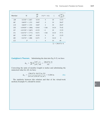 9
	 9.6  Castigliano’s Theorem for Trusses	 369
Member N
0N
0P
N (P = 4 k) L N a
0N
0P
bL
AB 0.333P + 2.667 0.333 4 10 13.33
BC 0.667P + 1.333 0.667 4 10 26.67
CD 0.667P + 1.333 0.667 4 10 26.67
DE -(0.943P + 1.886) -0.943 -5.66 14.14 75.42
EF -(0.333P + 2.667) -0.333 -4 10 13.33
FA -(0.471P + 3.771) -0.471 -5.66 14.14 37.71
BF 0.333P + 2.667 0.333 4 10 13.33
BE -0.471P - 1.886 -0.471 0 14.14 0
CE P 1 4 10 40
 = 246.47 k # ft
Castigliano’s Theorem.  Substituting the data into Eq. 9–21, we have
Cv
= a Na
0N
0P
b
L
AE
=
246.47 k # ft
AE
Converting the units of member length to inches and substituting the
numerical value for AE, we have
	 Cv
=
(246.47 k # ft)(12 in.ft)
(0.5 in2
)(29(103
) kin2
)
= 0.204 in.	 Ans.
The similarity between this solution and that of the virtual-work
method, Example 9.1, should be noted.
 