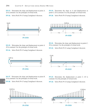 9
394	 Chapter 9   Deflections Using Energy Methods
F9–13.  Determine the slope and displacement at point A.
EI is constant. Use the principle of virtual work.
F9–14.  Solve Prob. F9–13 using Castigliano’s theorem.
A B
30 kN
3 m
F9–13/14
F9–15.  Determine the slope and displacement at point A.
EI is constant. Use the principle of virtual work.
F9–16.  Solve Prob. F9–15 using Castigliano’s theorem.
A B
3 m
4 kNm
F9–15/16
F9–17.  Determine the slope and displacement at point B.
EI is constant. Use the principle of virtual work.
F9–18.  Solve Prob. F9–17 using Castigliano’s theorem.
A
18 kN/m
3 m
B
F9–17/18
F9–19.  Determine the slope at A and displacement at
point C. EI is constant. Use the principle of virtual work.
F9–20.  Solve Prob. F9–19 using Castigliano’s theorem.
A B
C
4 m
4 m
8 kN/m
F9–19/20
F9–21.  Determine the slope and displacement at point C.
EI is constant. Use the principle of virtual work.
F9–22.  Solve Prob. F9–21 using Castigliano’s theorem.
A
C
B
12 kN
2 m
2 m
F9–21/22
F9–23.  Determine the displacement at point C. EI is
constant. Use the principle of virtual work.
F9–24.  Solve Prob. F9–23 using Castigliano’s theorem.
A B
C
6 m
6 m
12 kN/m
F9–23/24
 